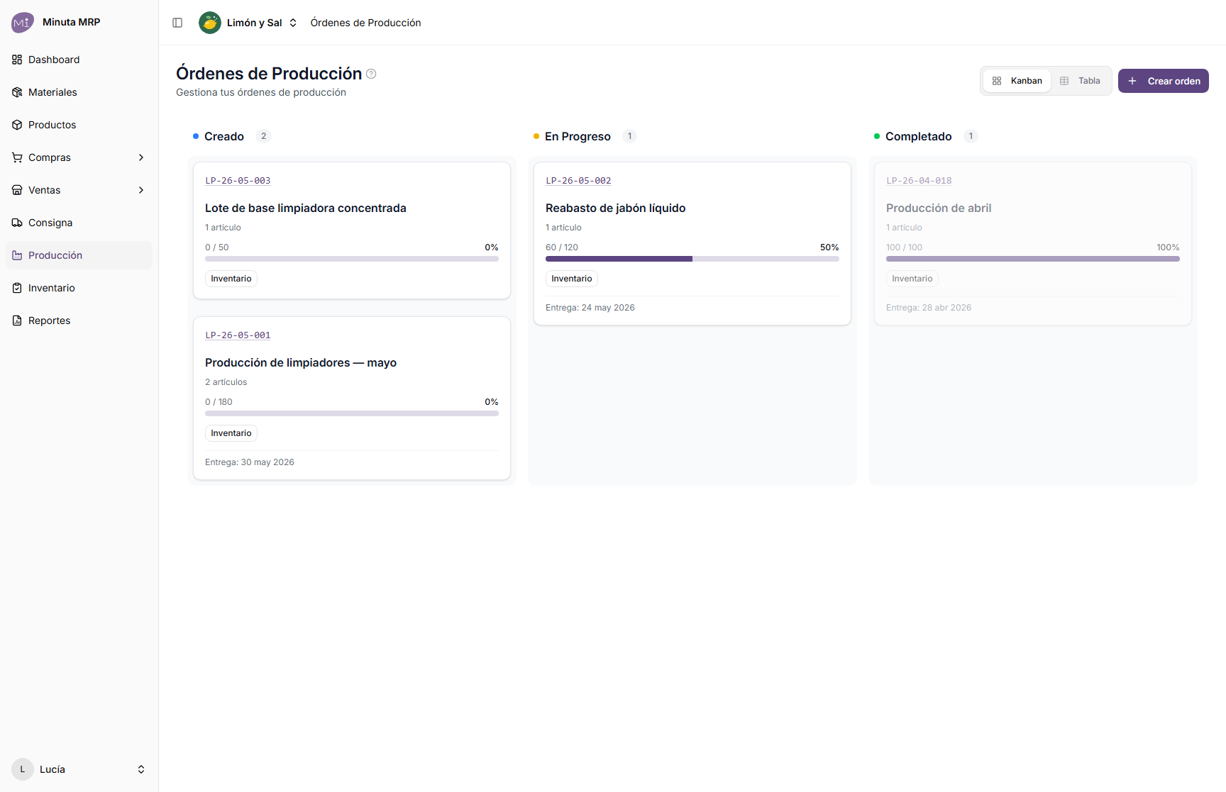 Tablero kanban de órdenes de producción